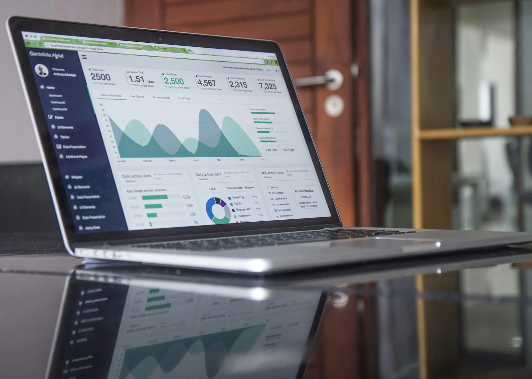 écran d'ordinateur portable affichant un tableau de bord avec des graphiques de statistiques
