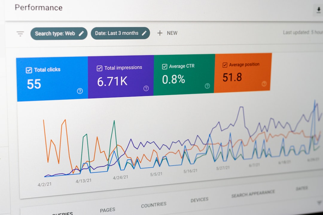 Meilleurs plugins SEO pour WordPress — Top 7