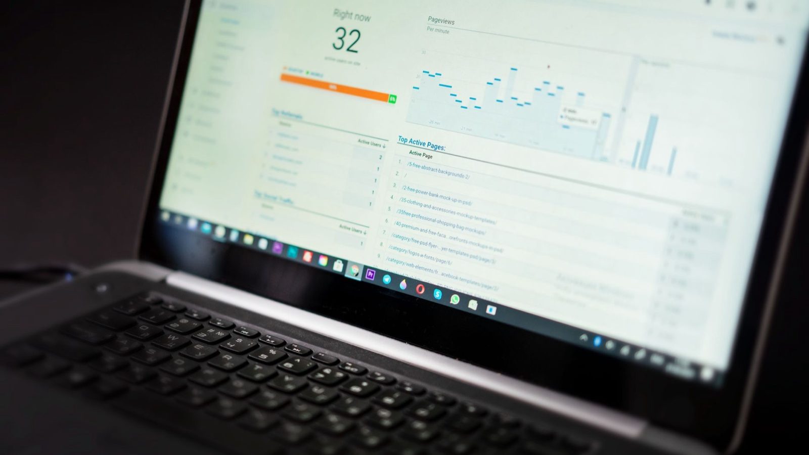 Mesurer le ROI d'une campagne de relinking pour startups