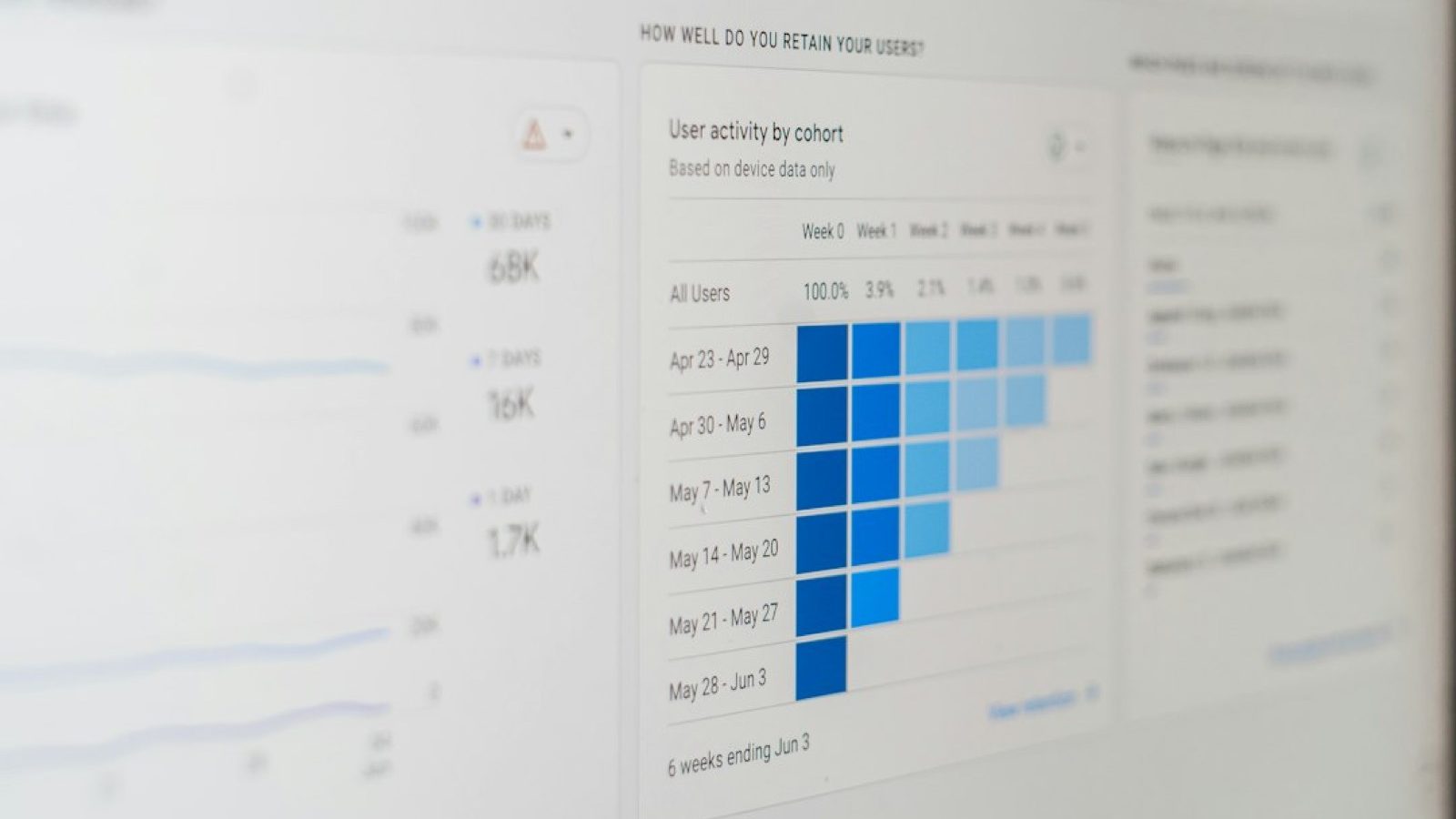 SEO site analyzer : l'outil pour auditer un site vitrine local